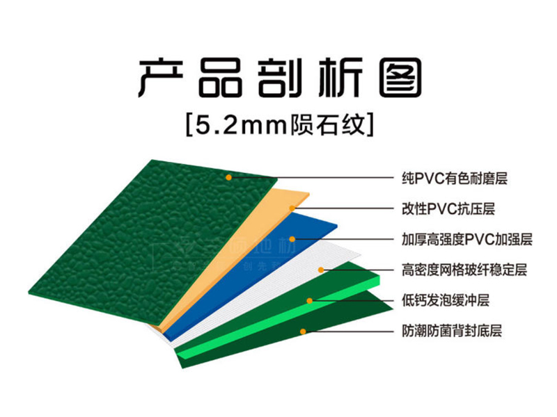 产品剖析图5.2mm陨石纹 800600.jpg